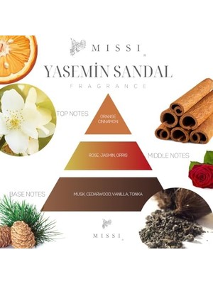 130 cc Lotus Şişe Yasemin Sandal Kokulu Taşlı Oda Kokusu