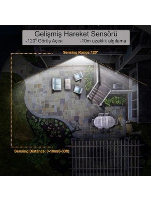 Güneş Enerjili Hareket Sensörlü, 6 Taraflı 104 LED AYDINLATMA/GT-SL13