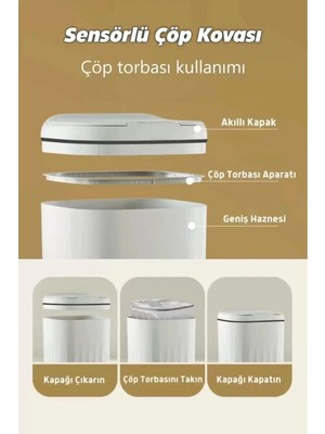 Ototechparca Otomatik Hareket Sensörlü Akıllı Çöp Kovası – 20 Litre Sessiz ve Hijyenik Kullanım