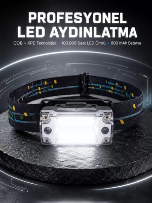 Midas Toptan Home Kafa Lambası El Fenerli Kamp Lambası USB Şarjlı Esnek Lamba