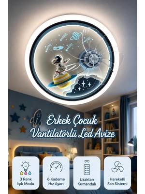 Mars Concept Vantilatorlu LED Tavan Avizesi Erkek Çocuk Odası 50 cm Beyaz Mavi Lacivert Plastik Mo