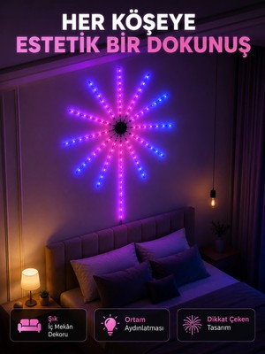 Uravas Store Telefon Kontrollü Rgb Fireworks LED Işık Çok Renkli Dekoratif Duvar Lambası