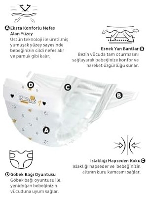 Protection Yenidoğan Bebek Bezi 1 Numara (2-5 Kg) 128 Adet – 2’li Jumbo Set, Maksimum Koruma
