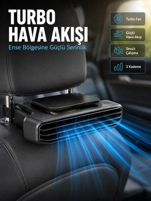 Poyraz Market Aroma Hazneli Araç Koltuk Başlığı Fanı 5 Kademeli Güçlü Hava Akışı Sunan Soğutucu