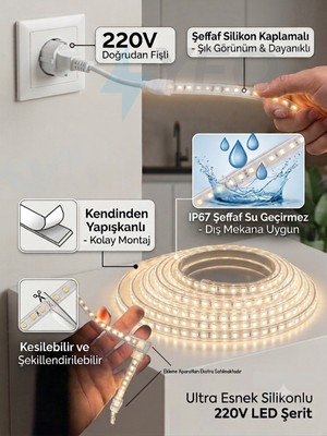 Yeo Aydınlatma 220V Doğrudan Fişli Trafosuz  Günışığı Şeffaf Silikonlu Şerit LED - IP67 Su Geçirmez Kendinden Yapışkanlı Dış Mekan Esnek LED Aydınlatma