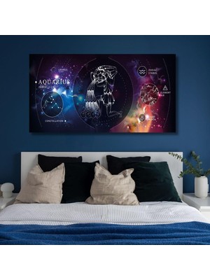 Panoramik Kanvas Astroloji Zodiac Kova Burç Özellikleri Tablo, 120 x 60