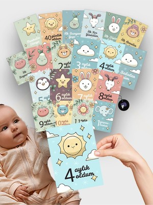 Zemira Postermanya (PSTER21288) Bebek Aylık Fotoğraf Çekimleri, Bebek Aylık Anı Hatıra Kartları, Yeni Doğa