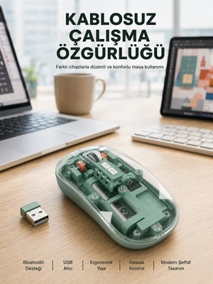 Ankaverse Çift Mod Bağlantılı Kablosuz Mouse Bluetooth ve USB Alıcılı Yeni Nesil