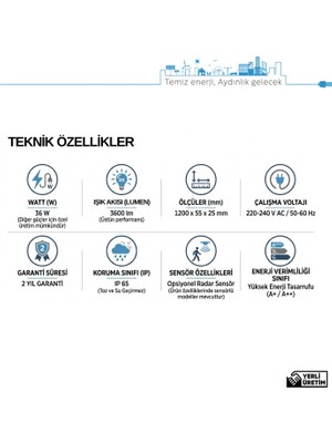 Teletek LED Etanj Kare Armatür 120 cm 36W 3600 Lümen IP65 Su Geçirmez Ince Sıva Üstü Otopark Depo Sanayi Tipi - 6500K