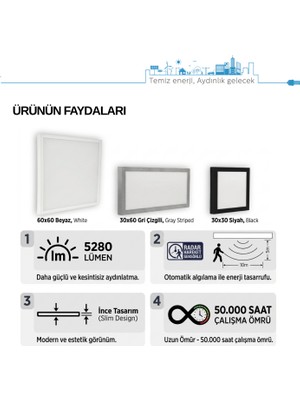 Teletek LED Ince Panel Armatür 30X30 cm (295X295 Mm) Backlight 36W 3960 Lümen Radar Sensörlü IP20 Asma Tavan Tipi