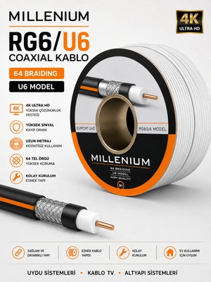Zibox 100 Metre Rg6-U6 Uydu Anten Kablosu Kolay Kurulum ve Dayanıklı Tasarım ile Birinci Kalite