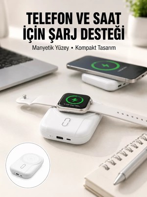 Ankaverse Yüksek Kapasiteli 22.5W Hızlı Şarj Taşınabilir Powerbank Yeni Nesil