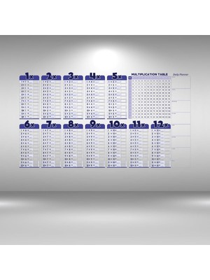 Mabelme Store Statik Akıllı Kağıt Ingilizce Çarpım Tablosu 100X56 Cm(1 Adet Silgili Kalemli)