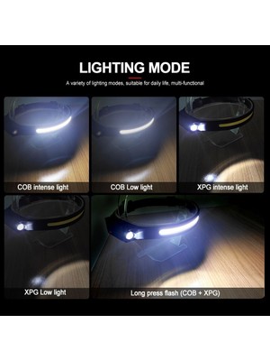 Ozkr Store PS-001 5 Aydınlatma Modlu Cob LED Sensörlü USB Şarj Edilebilir Dahili Pilli Kafa Lambası