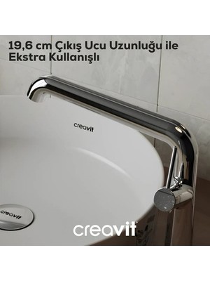 Die Grup Mutfak Bataryası, Fonksiyonel ve Şık
