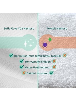 Alkar Store Sofia El ve Yüz Havlusu 100&APOS;LÜ