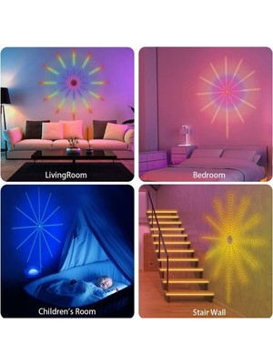 Egecen Rgb Şerit LED Iç Mekan Palmiye Model
