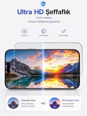 Kırılmaz Cam, iPhone 16 Pro ile Uyumlu, 6d Hayalet Ekran Koruyucu, 9h Sertlik, Temperli Cam, Şeffaf, Parlak Yüzey