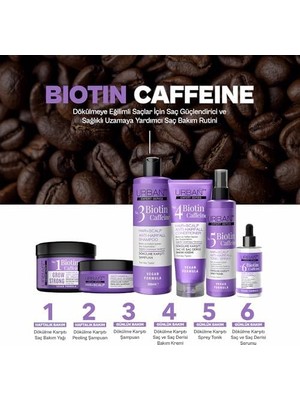 Care Expert Biotin & Grow Strong Saç Güçlendirici Bakım Yağı 240 ml
