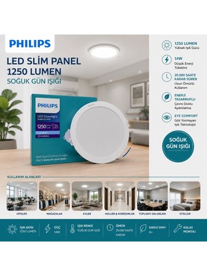 Philips Phılıps LED Slim Panel 14W 1250LUMEN 20.000 Saat Ömür Yuvarlak Sıva Altı