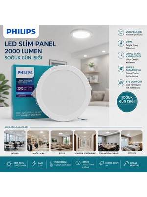 Philips Phılıps LED Slim Panel 23W 2000LUMEN 20.000 Saat Ömür Yuvarlak Sıva Altı