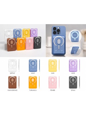 Case 4u Magsafe Özellikli Sert Pc Kartlık Cüzdan