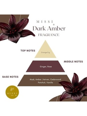 Duca Store 100 ml Kare Kristal Şişe Dark Amber Oda Kokusu
