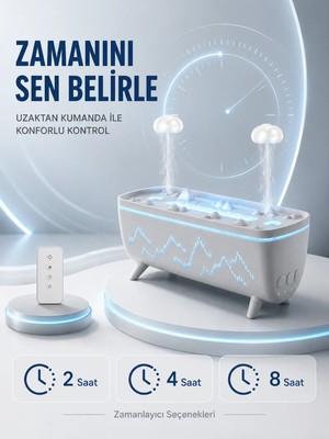 sbodurhome Uzaktan Kumandalı Aroma Difüzörü Sessiz Hava Nemlendirici Alev Efektli 2 4 8 Saat Zamanlayıcıl