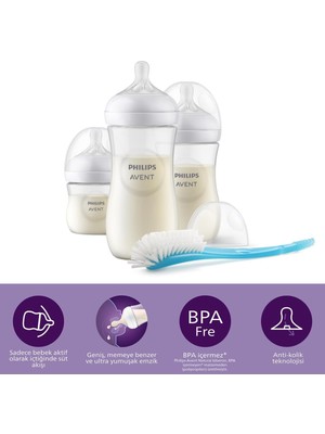 AyrStore Philips Avent Natural Response Pp Yenidoğan Hediye Seti SCD837/12