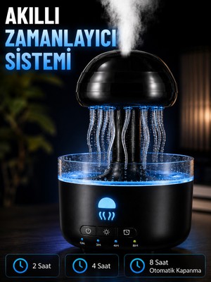 Cotton Soft Denizanası Tasarımlı Ultrasonik Hava Nemlendirici Rgb LED Işıklı Sessiz Buhar Makinesi Zaman Ayarlı