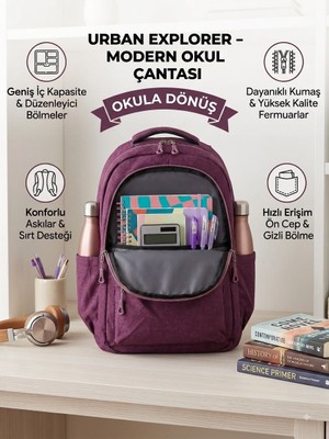Tüftürük Premıum Okul Çantası Kız Çocuk