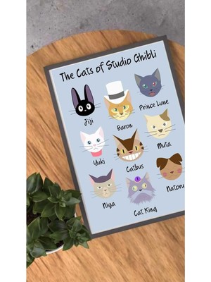 512 Store The Cat Returns Poster A4 Boyutu 21 * 29 cm Pvc Kaplı 200 gr Parlak Hd Kalite Çerçevesi