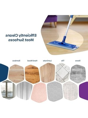 Odea Çok Yönlü Mikrofiber Mop Seti (Islak-Kuru-Duvar)