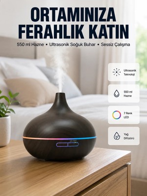 Dorasan BN01 Uçucu Yağ Uyumlu Renkli LED Işıklı Nemlendirici