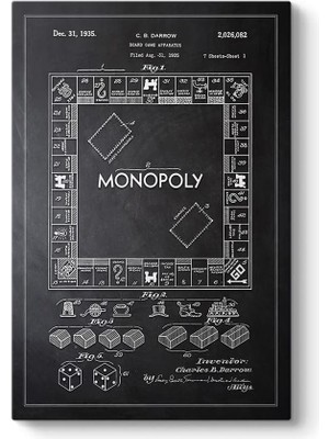 Asitan Monopoly Patent Tablosu 60 x 90