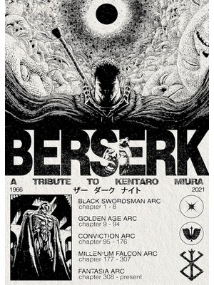 Asitan 512 Store Berserk 8 Anime Manga Tablo Poster, BERSERK08
