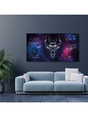 Asitan Panoramik Kanvas Astroloji Zodiac Boğa Burç Özellikleri Tablo, 120 x 60