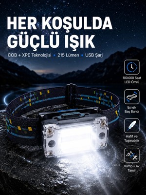 Teknodayım USB Şarjlı Mini LED Kafa Feneri 50M Odak 150M Geniş Aydınlatma Yeni Nesil