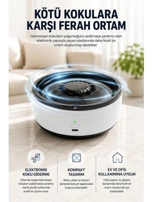 Grandor Küllük Duman Giderici Temizlenebilir Elektronik Pilli