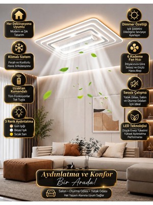 Prime Aydınlatma Tavan Tipi Vantilatörü Aydınlatmalı Kumandalı Dimmerli 4 Işık Renk Modu Plafonyer Avize
