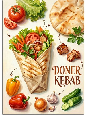 Tablomega Döner Kebab ve Malzemeleri Poster Dekoratif Kanvas - Mdf Ahşap Tablo