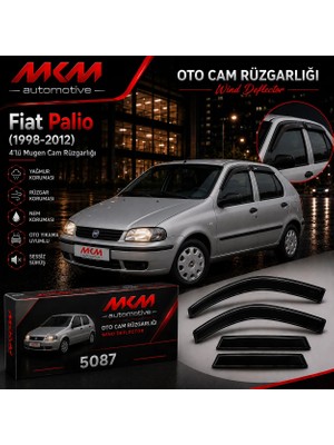 Mkm Fiat Palio (1998-2012) Uyumlu 4'lü Mugen Cam Rüzgarlığı Takımı