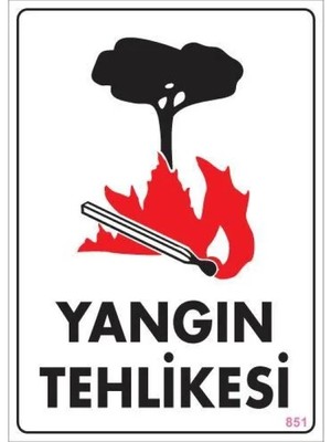 Melonika Yangın Tehlikesi Uyarı Levhası 25X35 KOD:851