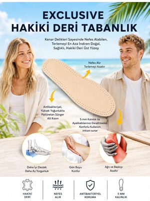 Asitan Premium Hafızalı Visko Ortopedik Tabanlık, Memory Foam Teknoloji, Iç Ayakkabı Tabanı, Topuk