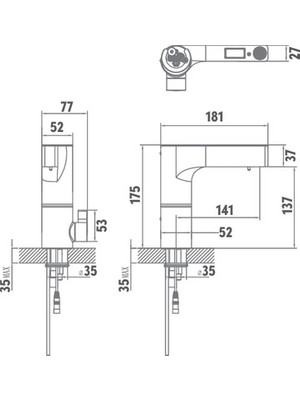 Esranın Dünyası Sensörlü Lavabo Bataryası ile Pratik Hijyen
