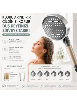 Aydogan's 6 Fonksiyonlu Filtreli Duş Başlığı Yüksek Basınçlı Su Tasarruflu Kireç ve Klor Önleyici Filtre Sistemli          [enerji Sınıfı A++]