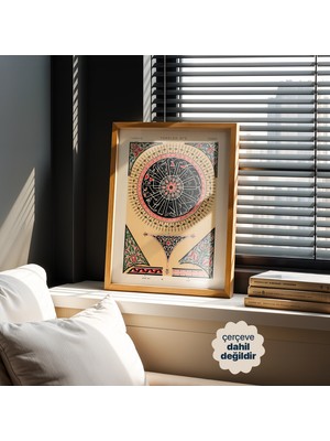Persona Istanbul Owen Jones Turkish No. 2 - Sanat Posteri (Çerçevesiz)