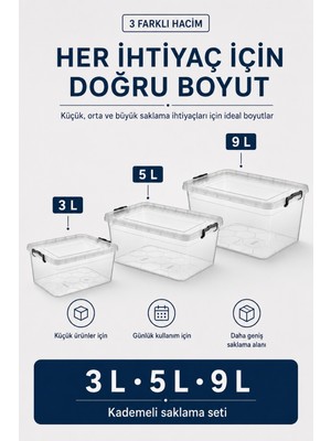 Nuaen 3'lü Kilitli Şeffaf Saklama Kutusu Seti 3 L + 5 L + 9 L Çok Amaçlı Düzenleyici