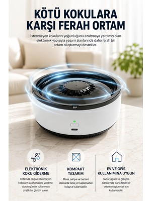 Uravas Store Küllük Duman Giderici Temizlenebilir Elektronik Pilli - Lisinya