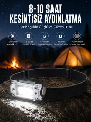 Pazarcan Kafa Lambası Kamp Feneri Balıkçı Feneri Başlıklı Suya Dayanıklı